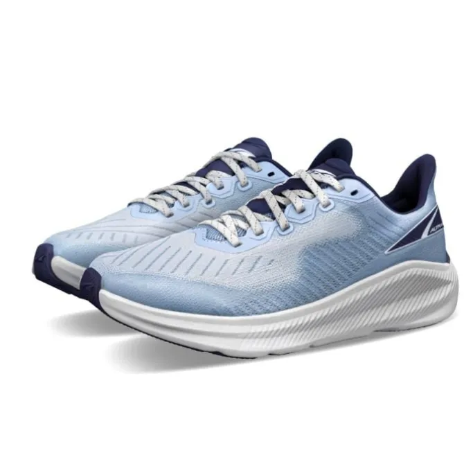 Altra Experience Form