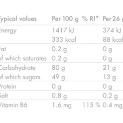 High5 Energy Gummies Berry - Box 10x26g